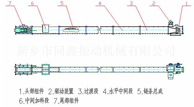 MS系列埋刮板輸送機(jī)產(chǎn)品外形結(jié)構(gòu)參考圖：新鄉(xiāng)市同鑫振動機(jī)械